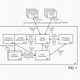 Uber’s surge pricing patent